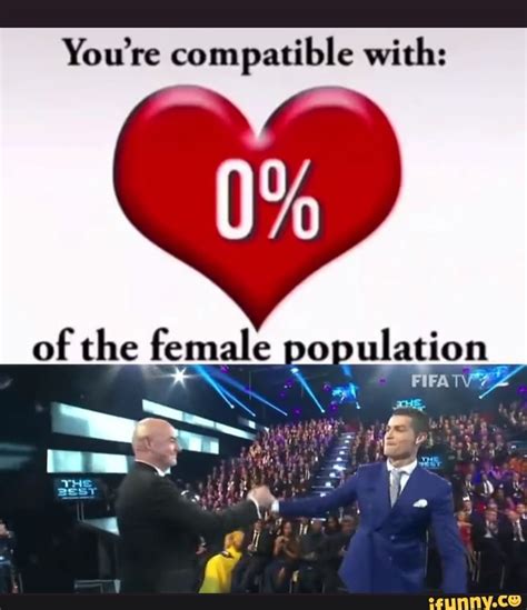Population related Questions and Answers. . How compatible am i with the female population quiz